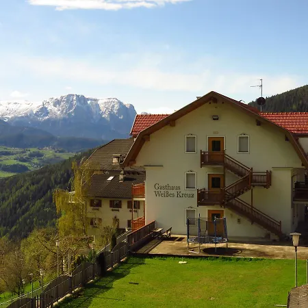 Hotel Zum Weissen Kreuz